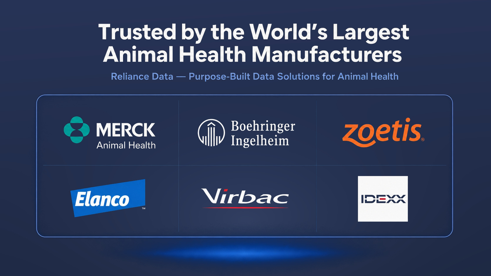 Reliance Data — trusted by the world’s largest animal health manufacturers: Merck Animal Health, Boehringer Ingelheim, Zoetis, Elanco, Virbac, and IDEXX.