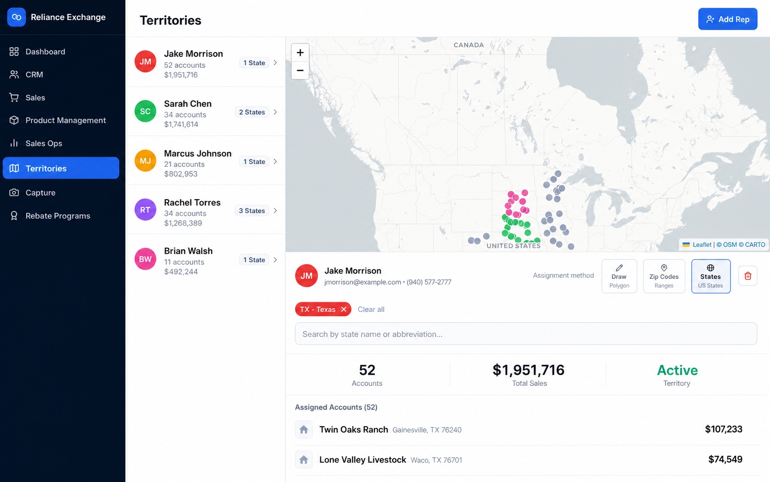 Reliance Exchange territories view — assign reps across US states, see account coverage, sales totals, and active territory status.